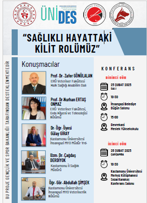 Sağlıklı Hayattaki Kilit Rolümüz Etkinliği